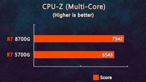 Ryzen 7 8700G 780M vs Ryzen 7 5700G VEGA 8 - Best Two iGPU's ever For Workstation and Gaming