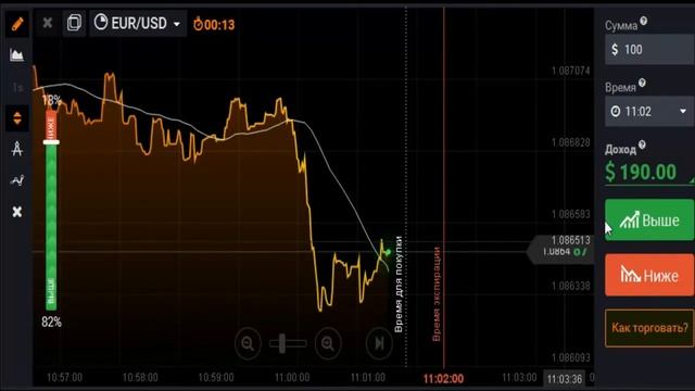 Рабочая стратегия! Турбо опцион Стратегия на 60 сек iqoption смотреть онлайн