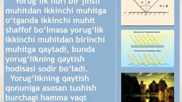 Yorug‘likning tabiati смотреть онлайн