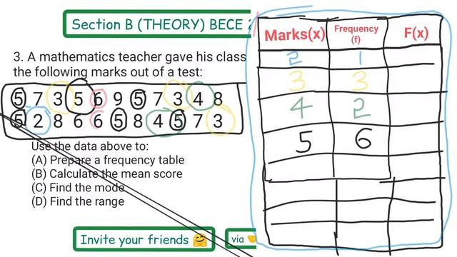 BECE 2024 | Junior WAEC Mathematics Past & Key Questions & Answers смотреть онлайн
