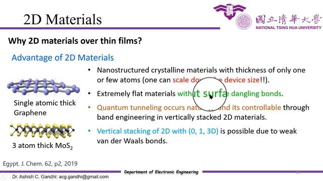 Introduction To 2D Materials: Properties And Applications