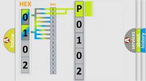 DTC Hummer P0102 Short Explanation