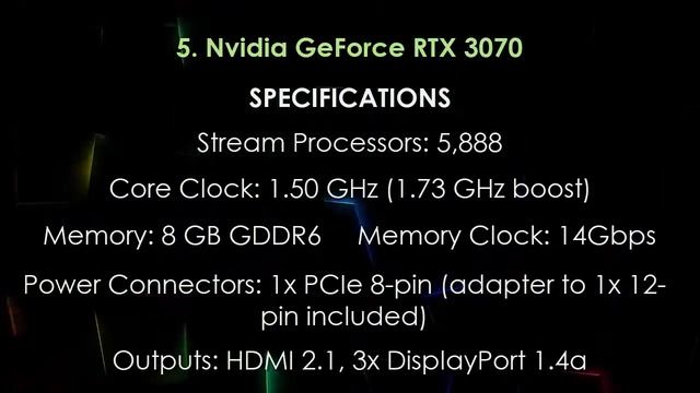 The best graphics cards 2021: all the top GPUs for gaming смотреть онлайн