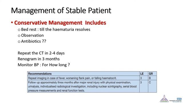 Management of Renal Trauma смотреть онлайн
