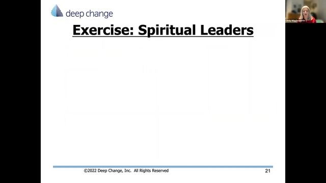 Spiritual Intelligence and Integral Theory смотреть онлайн