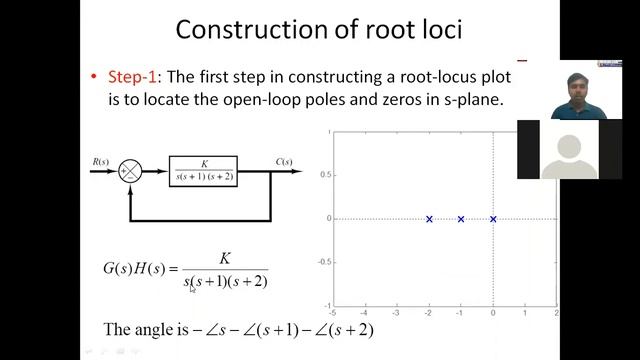 Root Locus with problem смотреть онлайн