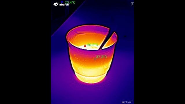 Тепловизор для ремонта электроники, поиска труб в стенах, охоты и поиска людей, инспекци... | #Обзор смотреть онлайн