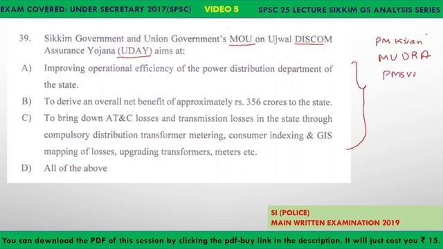 SPSC Sikkim GK Detailed Analysis Video 5 Sub Inspector Main Written Examination (Part 1) смотреть онлайн