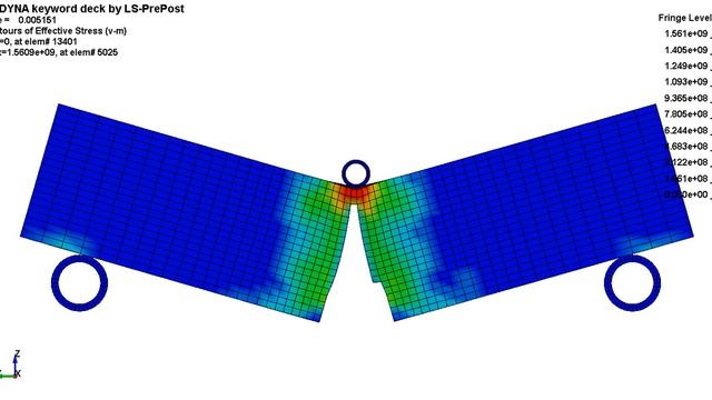 Three point bending test simulation - LS DYNA смотреть онлайн
