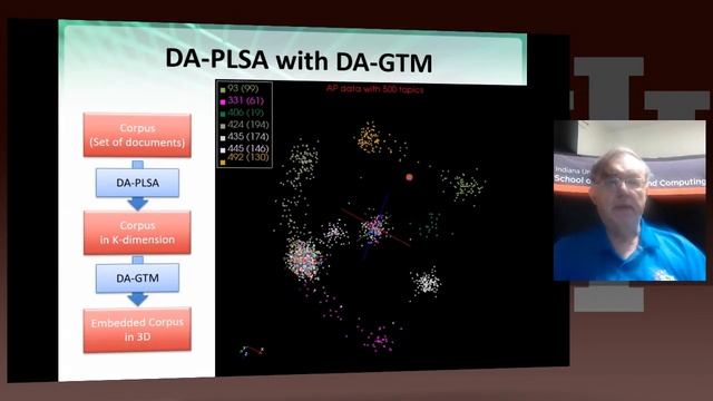 IU X-Informatics Unit 27: Health 8: Genomics, Proteomics and Information Visualization III смотреть онлайн