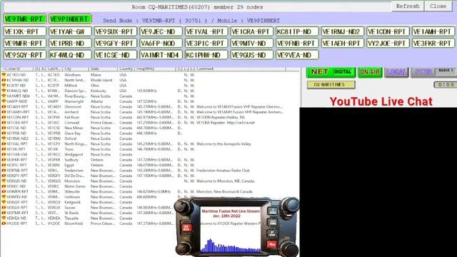 Maritime Fusion Net Jan. 19th 2022 Live Stream смотреть онлайн