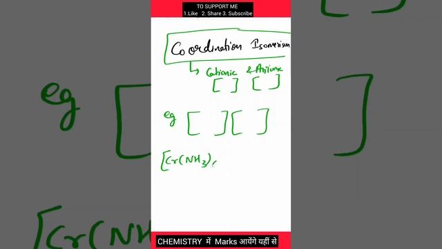 Coordination isomerism #inorganicchemistry смотреть онлайн