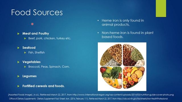 Iron Presentation