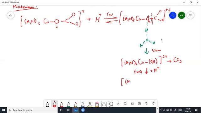 SUBSTITUTION REACTION IN OCTAHEDRAL COMPLEXES WITHOUT BREAKING OF METAL-LIGAND BOND #msc #csirnetjr смотреть онлайн