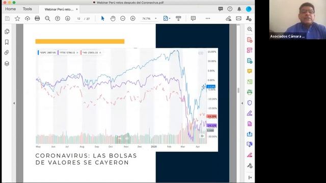 Mesa de asesoría virtual: Después del periodo de emergencia nacional: Retos y oportunidades смотреть онлайн