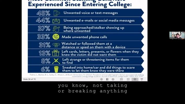 Stalking on College Campuses (July 2022) смотреть онлайн