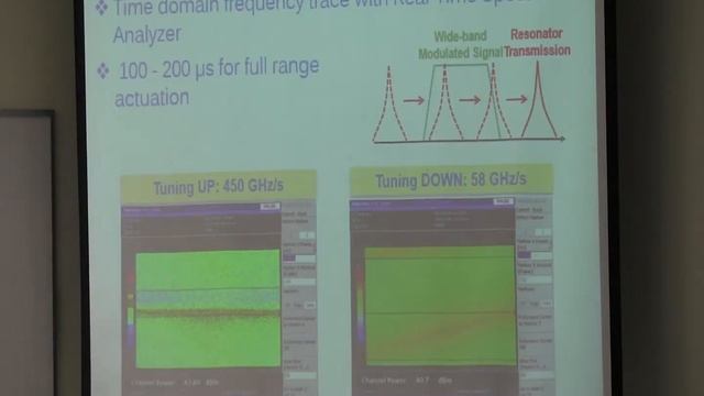 Engineering Science - November 6, 2014 - Dr. Leo Liu смотреть онлайн