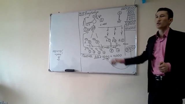 BAYHALYK смотреть онлайн