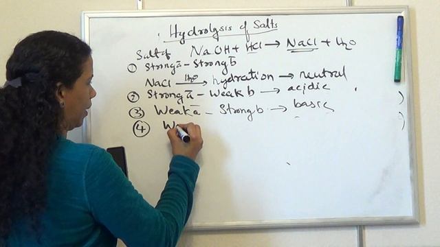 Equilibrium -Hydrolysis of salt and relation between Ka and Kb -part -6.5 смотреть онлайн