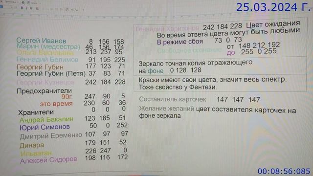 899 Цвета 25.03.2024 г смотреть онлайн