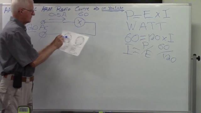 AARC Basic Training Course Part 2 Sept 17 2015 смотреть онлайн