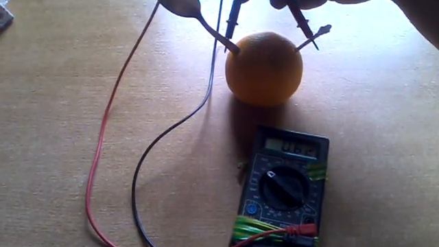 Напряжение апельсина. смотреть онлайн