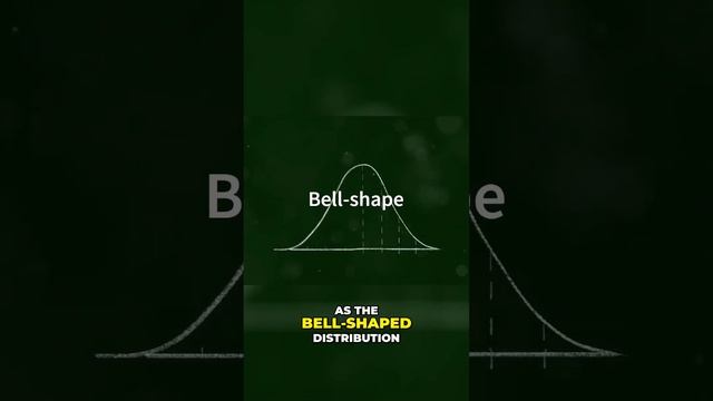 The Power of the Normal Distribution: Understanding Data Sets in Statistics #datanalysis #normal смотреть онлайн