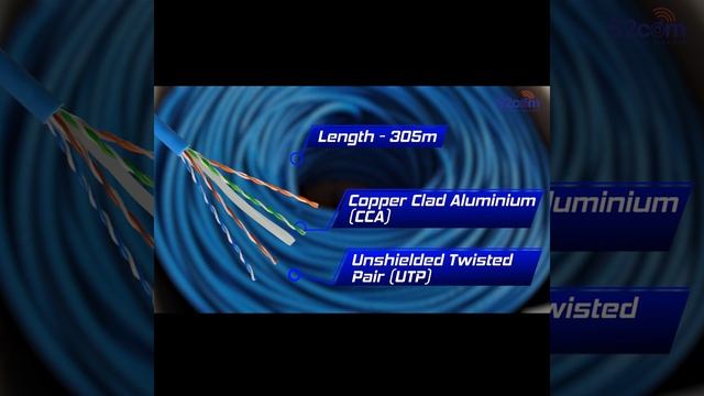 CAT 6 UTP Network Cable 305m 1Box смотреть онлайн
