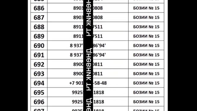 Руйхати билетхои бозии 15-уми канали ДНЕВНИК ТЧ смотреть онлайн