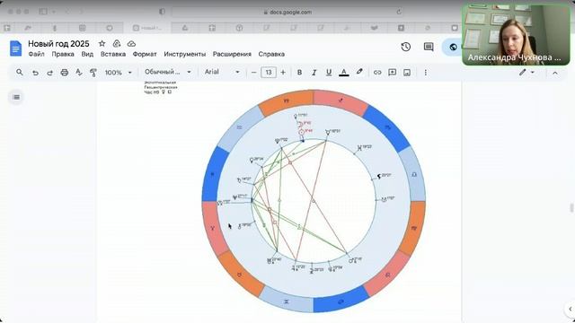 Прогноз на 2025 год смотреть онлайн