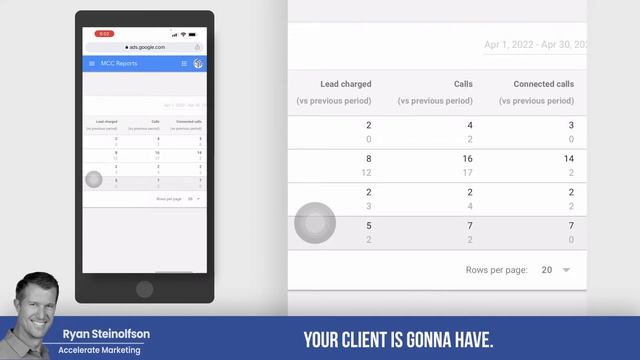 The Easiest Way To Manage Your Local Service Ads Pages! смотреть онлайн