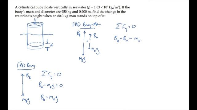 Fluids: Buoyancy. Level 1, Example 2 смотреть онлайн