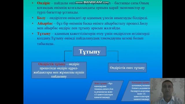 Видеосабақ: "Қоғамдық өндіріс факторлары құралымы және ұйымдастыру түрлері" Дюсенгалиев М. К. смотреть онлайн