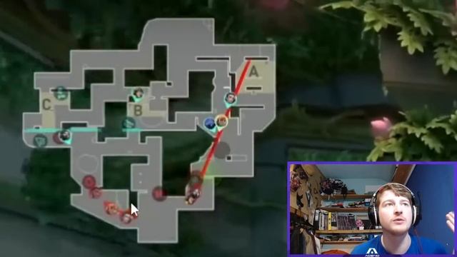 Fnatic LOST A GAME! | FNC vs LOUD Pro Valorant Breakdown смотреть онлайн