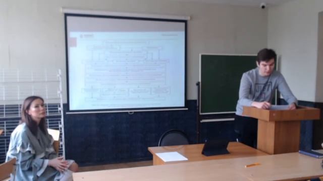 Проектная деятельность в органах власти смотреть онлайн