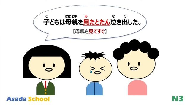 【アニメで学ぶ】 #JLPT #N3 #Grammar No.19「〜たとたん」 смотреть онлайн
