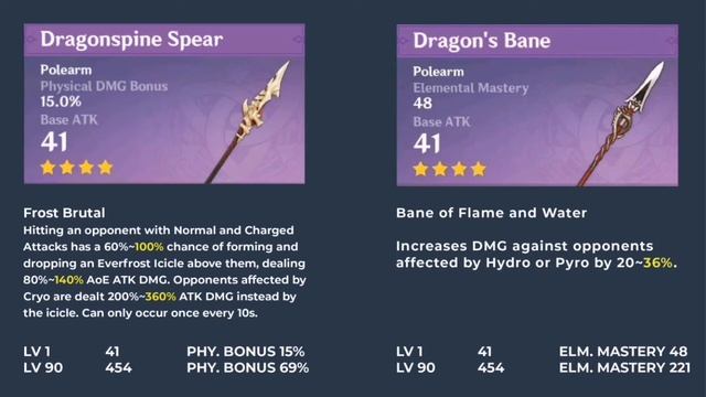BAHAS SEMUA POLEARMS/SPEAR UNTUK XIAO –GENSHIN IMPACT INDONESIA смотреть онлайн