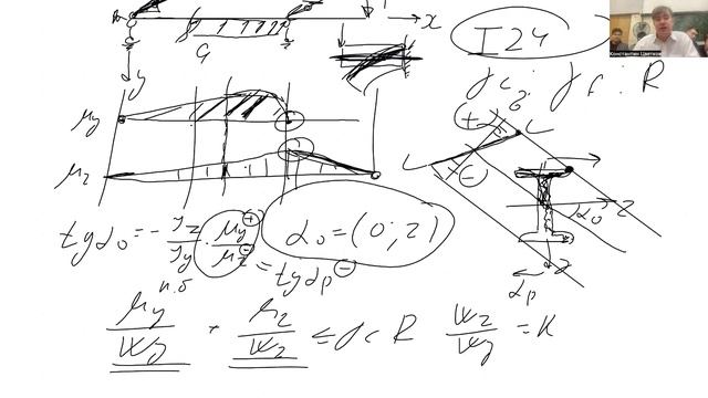 Консультация перед экзаменом по Сопротивлению материалов (НИУ МГСУ_доцент Цветков)_часть 1 (база) смотреть онлайн