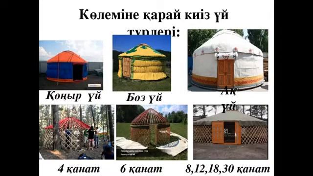 Киелі Киіз үй 1-сабақ смотреть онлайн