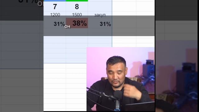 Как приходит кризис в бизнесе смотреть онлайн