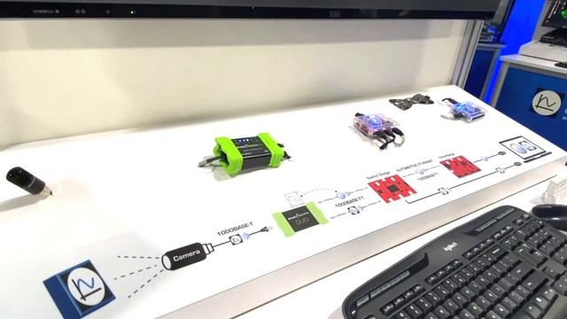 RAD-Moon Duo, EtherBADGE and SwitchBADGE at Automotive Testing Expo North America 2021 смотреть онлайн