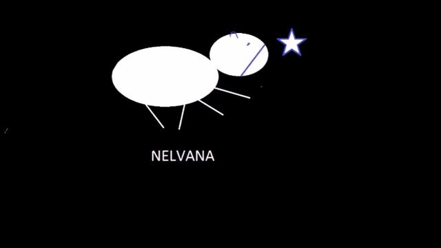 MGM Nelvana DIC смотреть онлайн