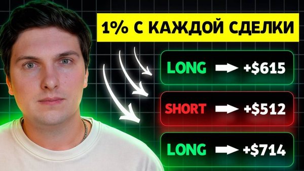 КРИПТОВАЛЮТА БАЙБИТ КРИПТОБИРЖА / 加密貨幣 BYBIT 加密貨幣交易所 / CRYPTO EXCHANGE BYBIT CRYPTOCURRENCY