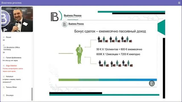 Школа по маркетингу  Тема  6 важных навыков для успеха в бизнесе