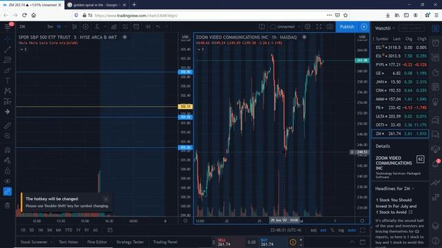 how to use fibonacci retracement смотреть онлайн