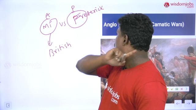 Anglo-French rivalry | the fall of French and Rise of English in India @Wisdom jobs смотреть онлайн