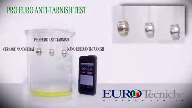 Pro Euro Anti - Tarnish Test смотреть онлайн