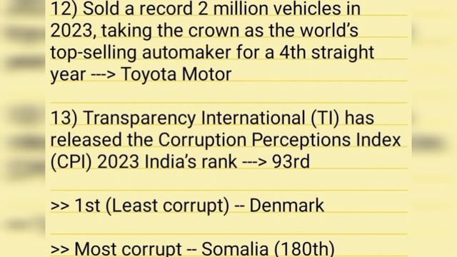 Index and Ranking 2024 | Index and Ranking Current Affairs | Important Index Current Affairs 2024 | смотреть онлайн