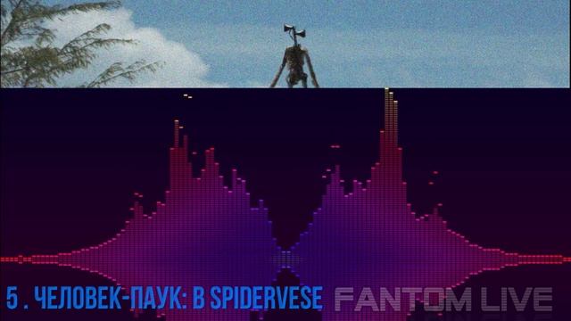 Звуки которые издаёт СИРЕНОГОЛОВЫЙ Scp6789!!!