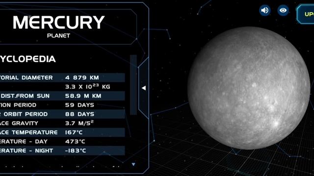3D view of mercury and explain смотреть онлайн